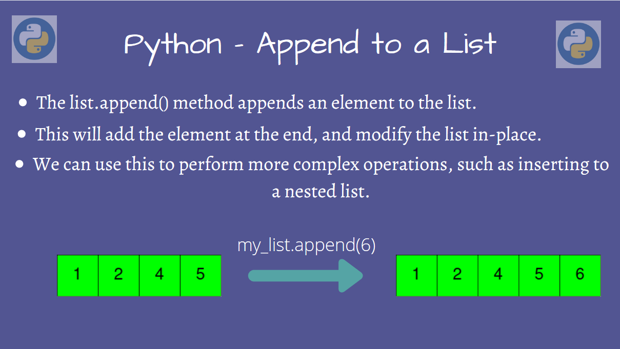 Python's .append(): Add Items to Your Lists in Place – Real Python
