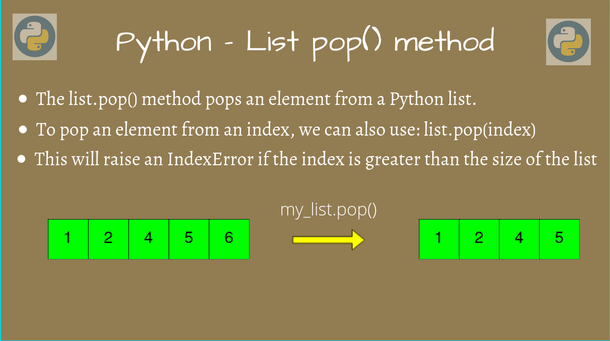 to Use The List pop() Method -